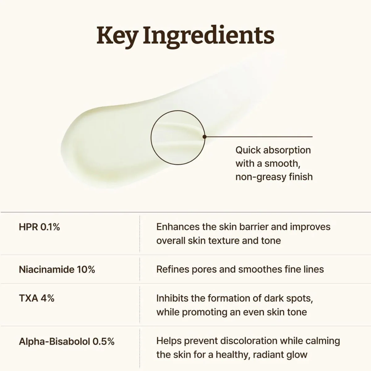 Advanced Retino-Mela Serum 30mL - Image 2